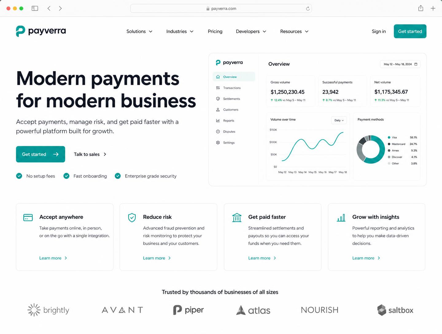 Website design for a business payments service, with a bold headline and dashboard graphic